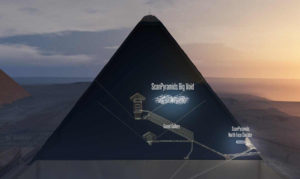 Скан Пирамиды