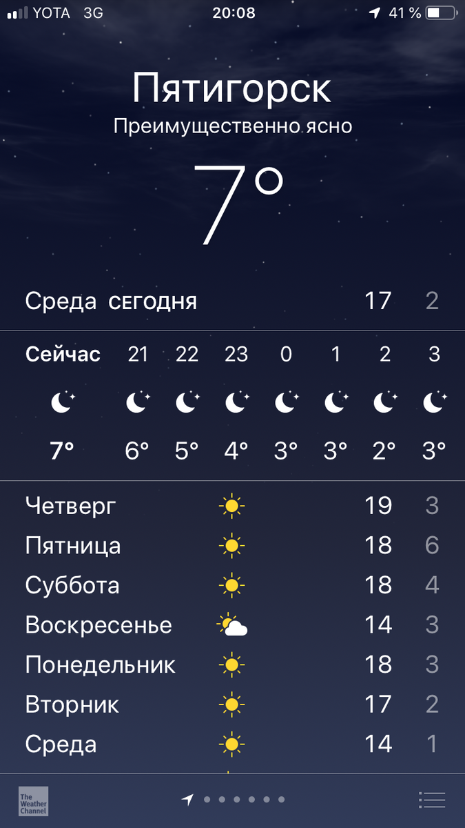 Погода на сегодняшнюю ночь