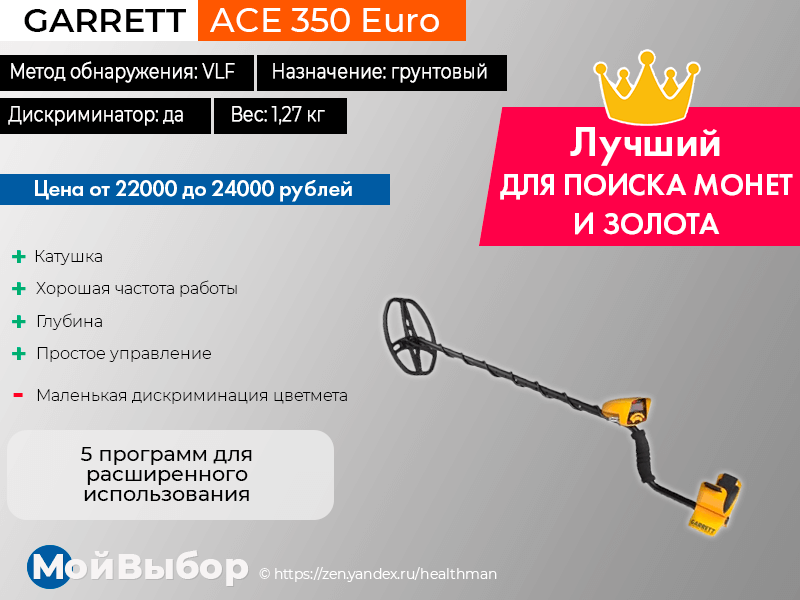 12 лучших металлоискателей для поиска в 2024 году