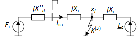 
Рис. 1. Схема замещения трёхфазного КЗ на стороне ВН блока