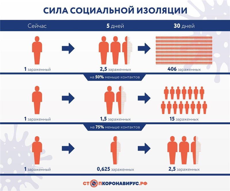 ВзятоЯндекс Картинки 