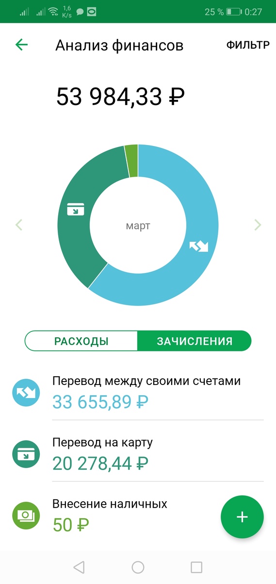 Это мой баланс 