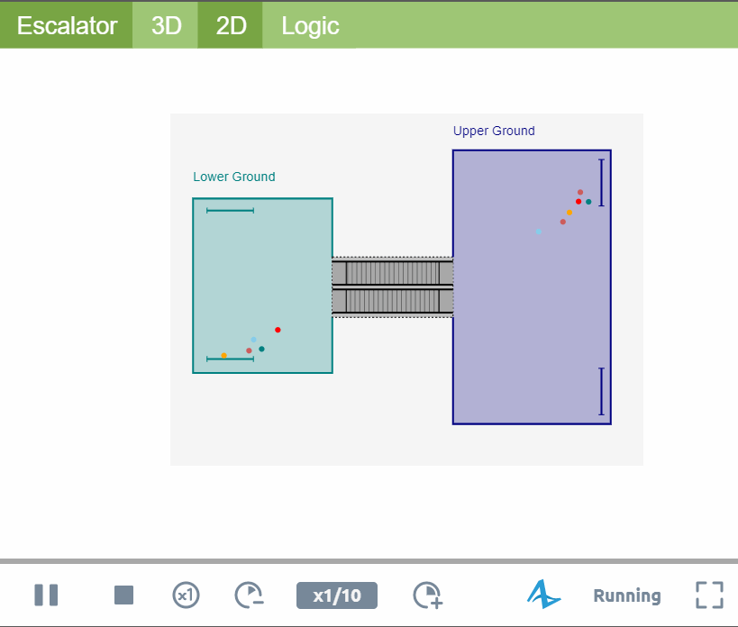 Моделирование потока людей на эскалаторах в AnyLogic