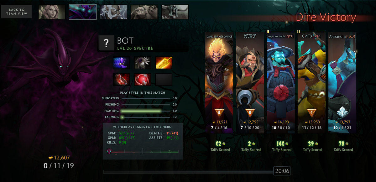 Пример бота, 5688933341-id