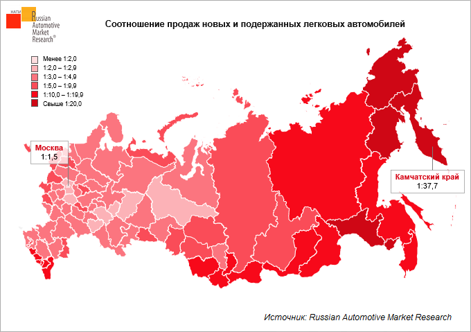 Все данные россии