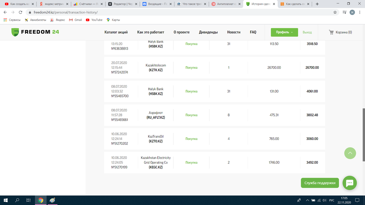 Это первые мои Казахстанские Акции 