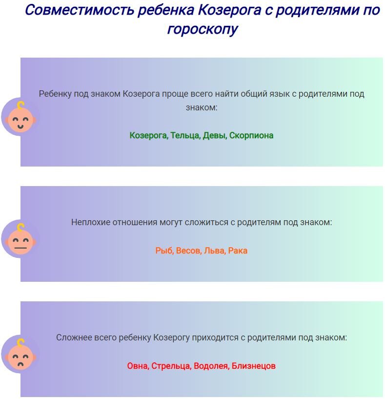 Как спланировать зачатие ребенка по знаку зодиака?