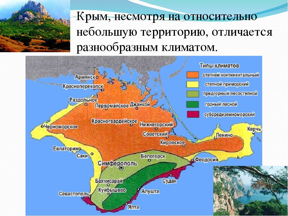 Климат и погода Крыма по месяцам