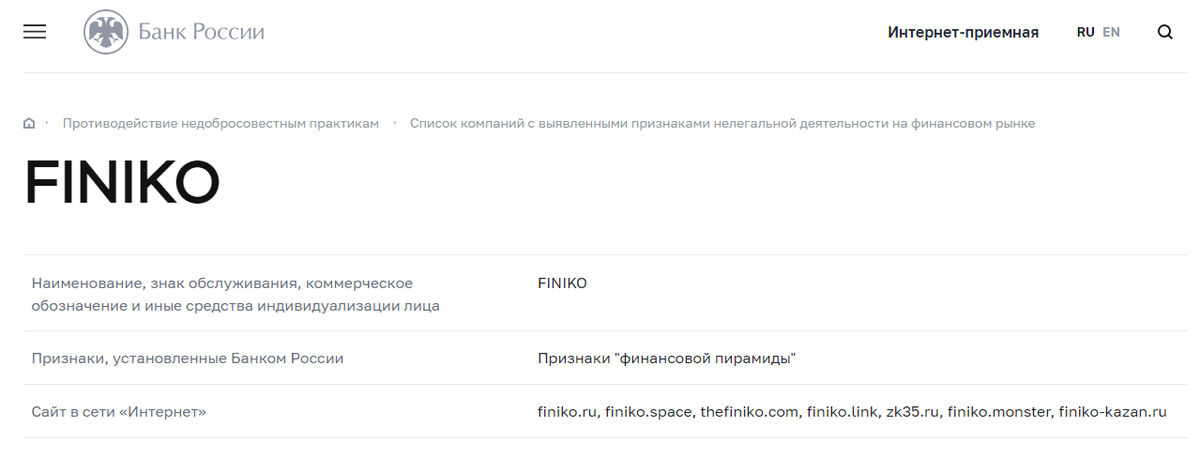 Источник: Официальный сайт Центрального банка России. https://cbr.ru