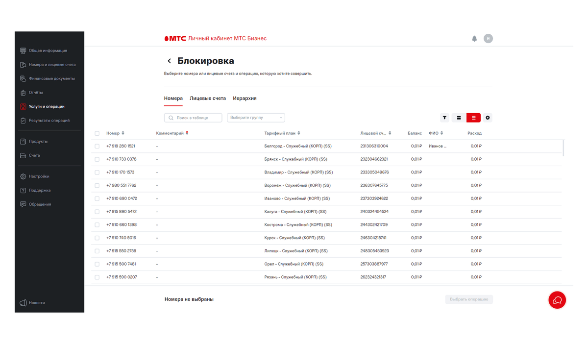 Контролировать корпоративные номера МТС стало ещё проще и быстрее: что  изменилось в «Виртуальном менеджере» | Бизнес по-умному | Дзен