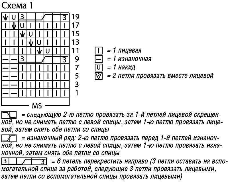 Вязание - рукоделие