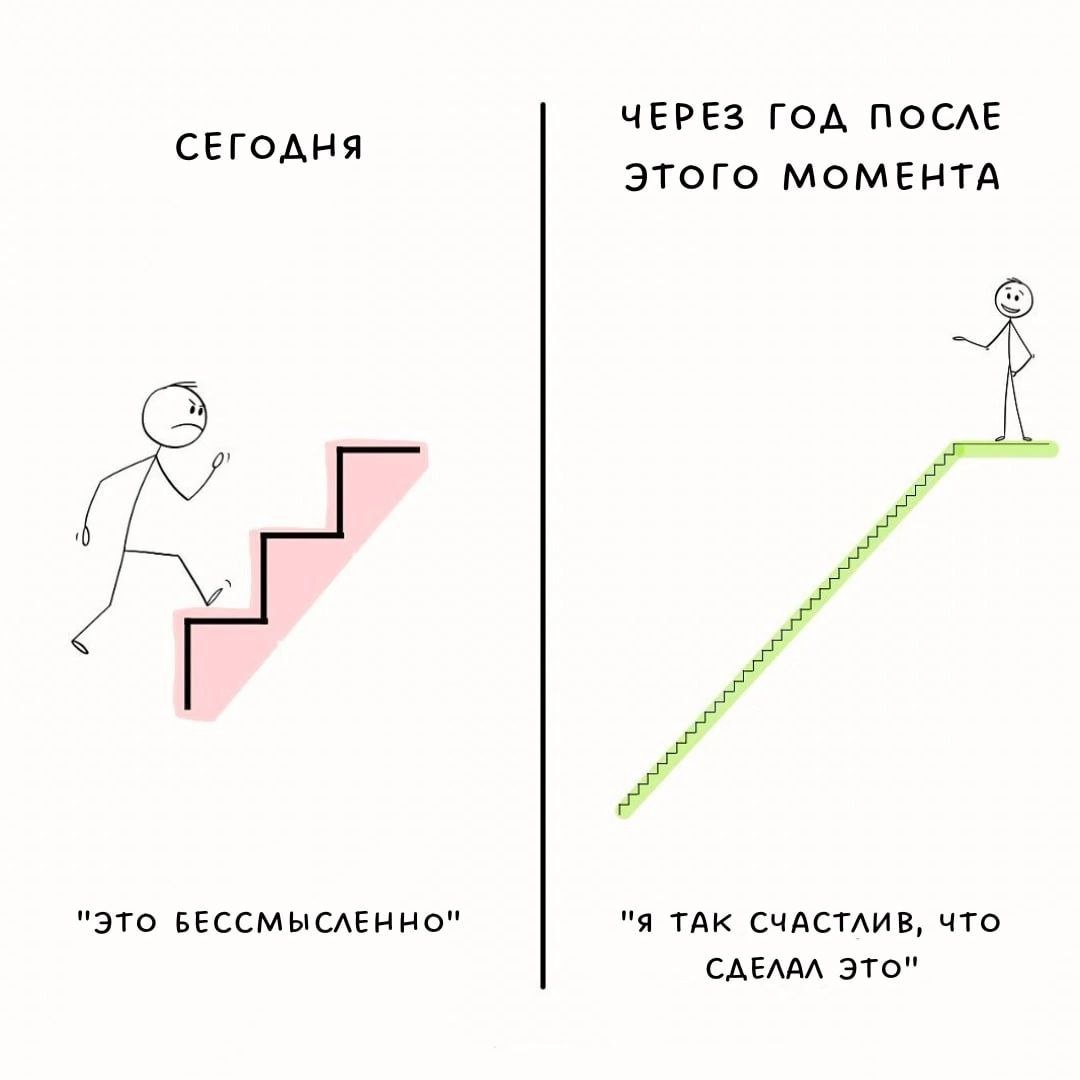 #психология  #психологияженщин  #психологияуспеха  #психологонлайн  #мотивациянауспех  #мотивацияиуспех  #коучингдляженщин  #коучингонлайн  #психологмосква  #психологическоездоровье 