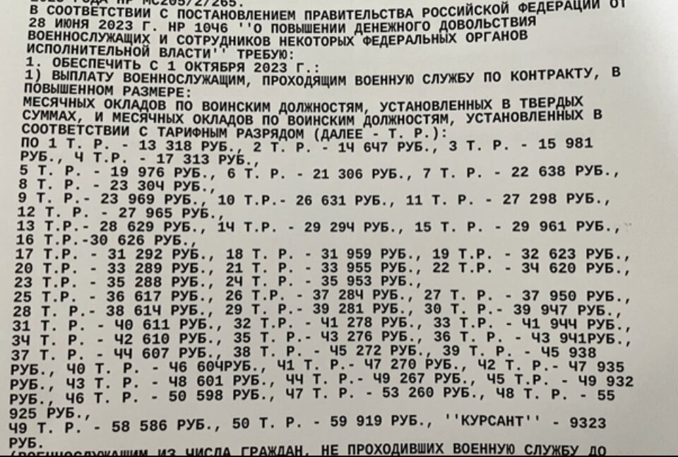 Размер окладов военнослужащих 2023. Оклады военнослужащих с 1 октября 2023 года. Оклад военнослужащего с октября 2023. Оклады военнослужащих с 1 октября 2023 года таблица. Указ 580 август 2023