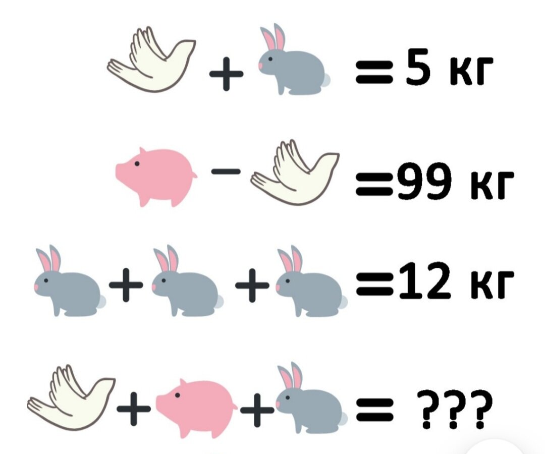 Интересные головоломки в картинках с ответами на внимание