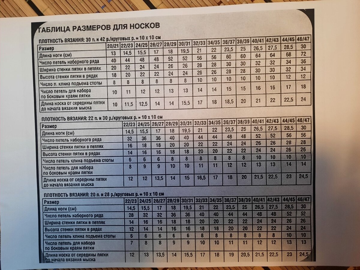 Детский сон: 10 эффективных способов помочь вашему малышу безмятежно спать