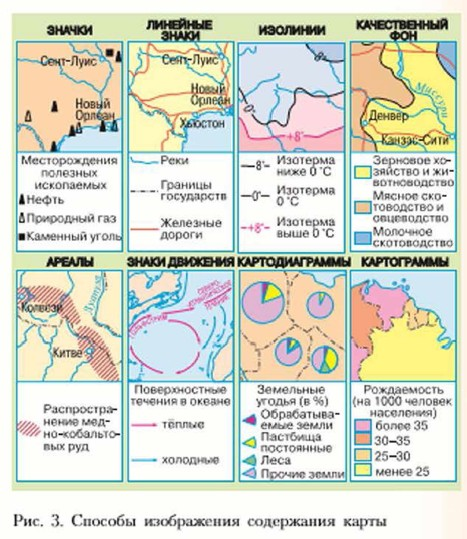 3 Применение статистических методов в производстве огнеупоров