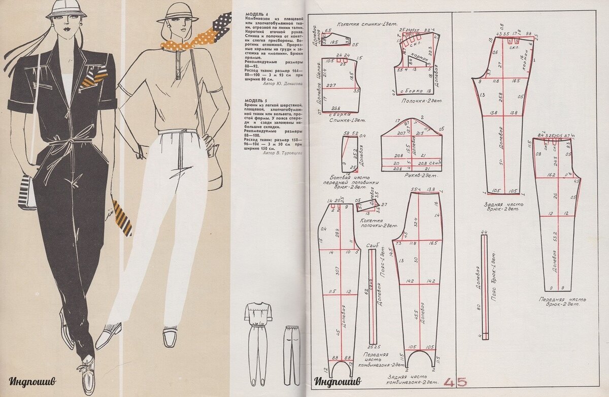 Комбинезоны в тренде | Индпошив | Дзен