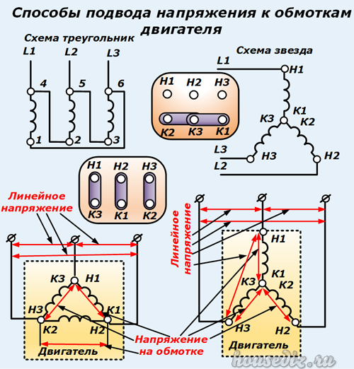 Частотник для трехфазного электродвигателя своими руками (схема)