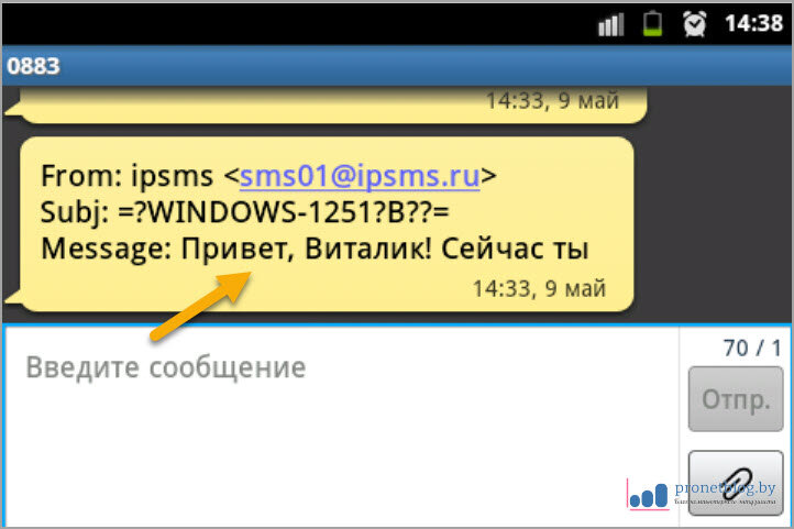 Смс через интернет. Без смс. КСМС. Сервис отправки бесплатных смс USB команды. Camel шлет SMS.