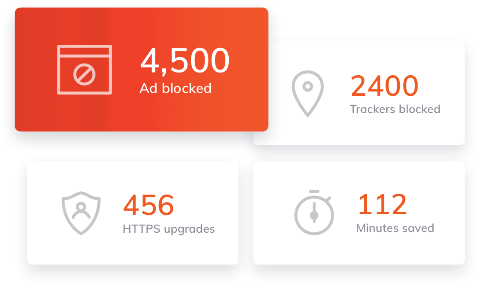 Иллюстрация того, на что способен Brave при использовании