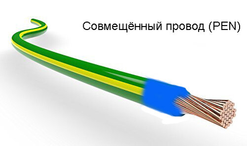 Цвет pen проводника. Pen цветовая маркировка провода. Pen провод. Кабель в зеленой изоляции. Желто-зеленый провод.