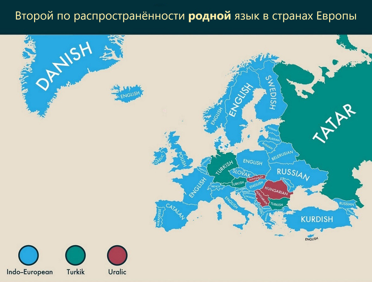Источник: visualCapitalist, перевод автора