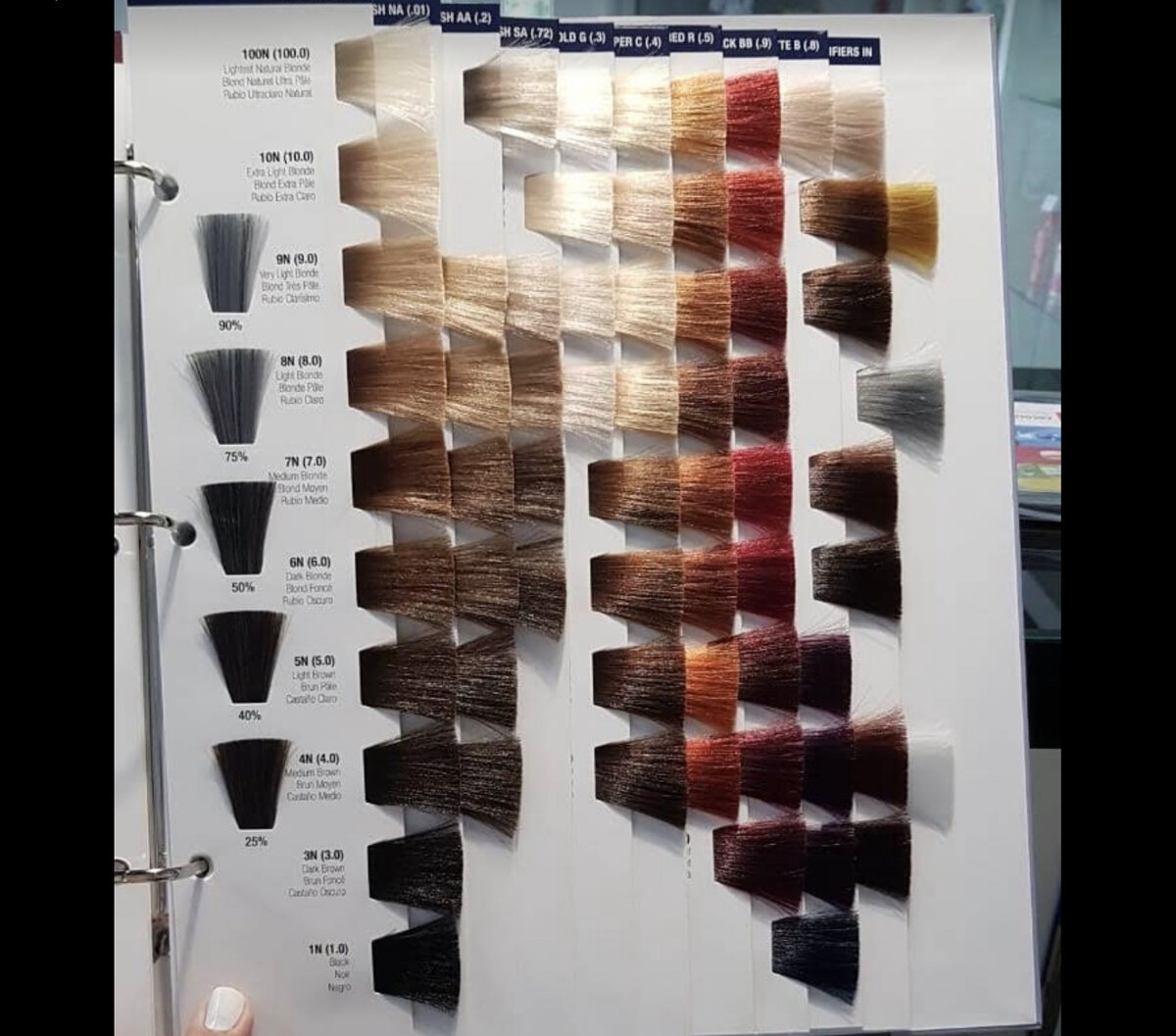 Профессиональная краска для волос iso палитра