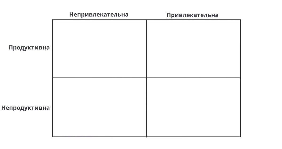 Общая схема. Источник: Яндекс-картинки