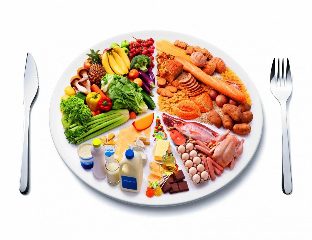 ВЫРАБАТЫВАЕМ ПРАВИЛЬНЫЕ ПРИВЫЧКИ.