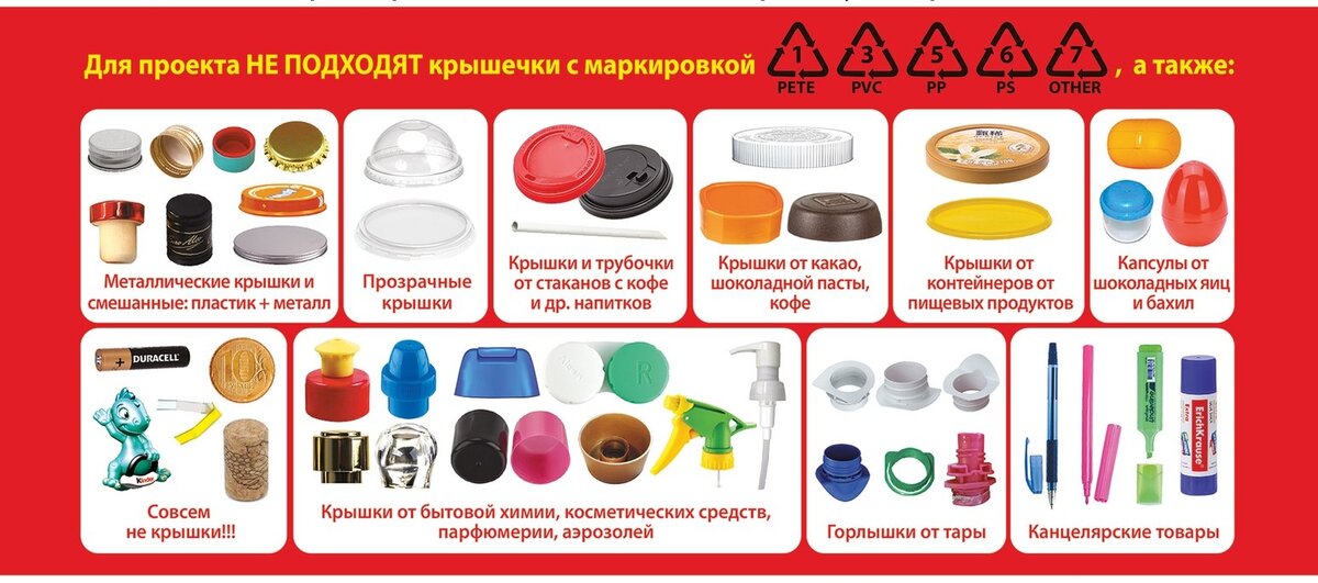 Как снять крышку у пластикового значка Как пластиковые крышечки могут приносить добро? Центр Благосфера Дзен