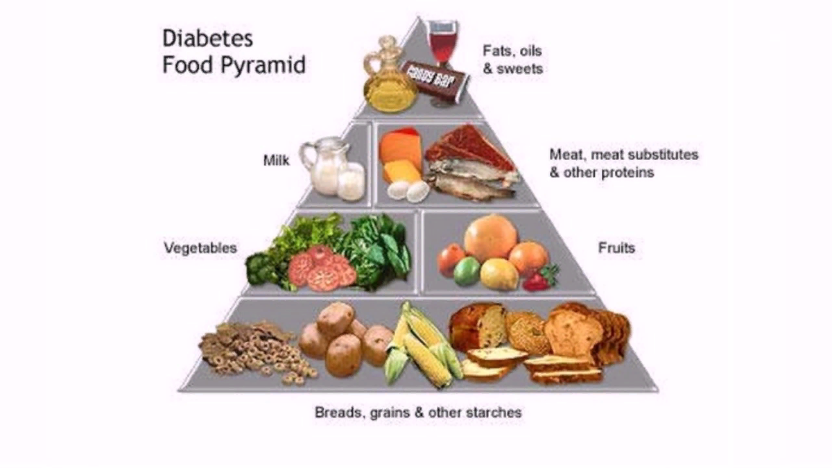 Фото взято  из интернета.