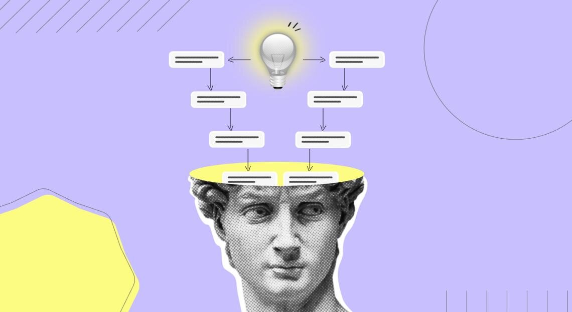    Майнд-карты превращают запутанные идеи и информацию в красочные, структурированные и понятные схемы