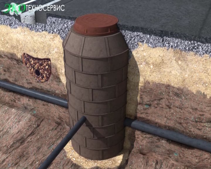  Канализационный полимерпесчаный колодец