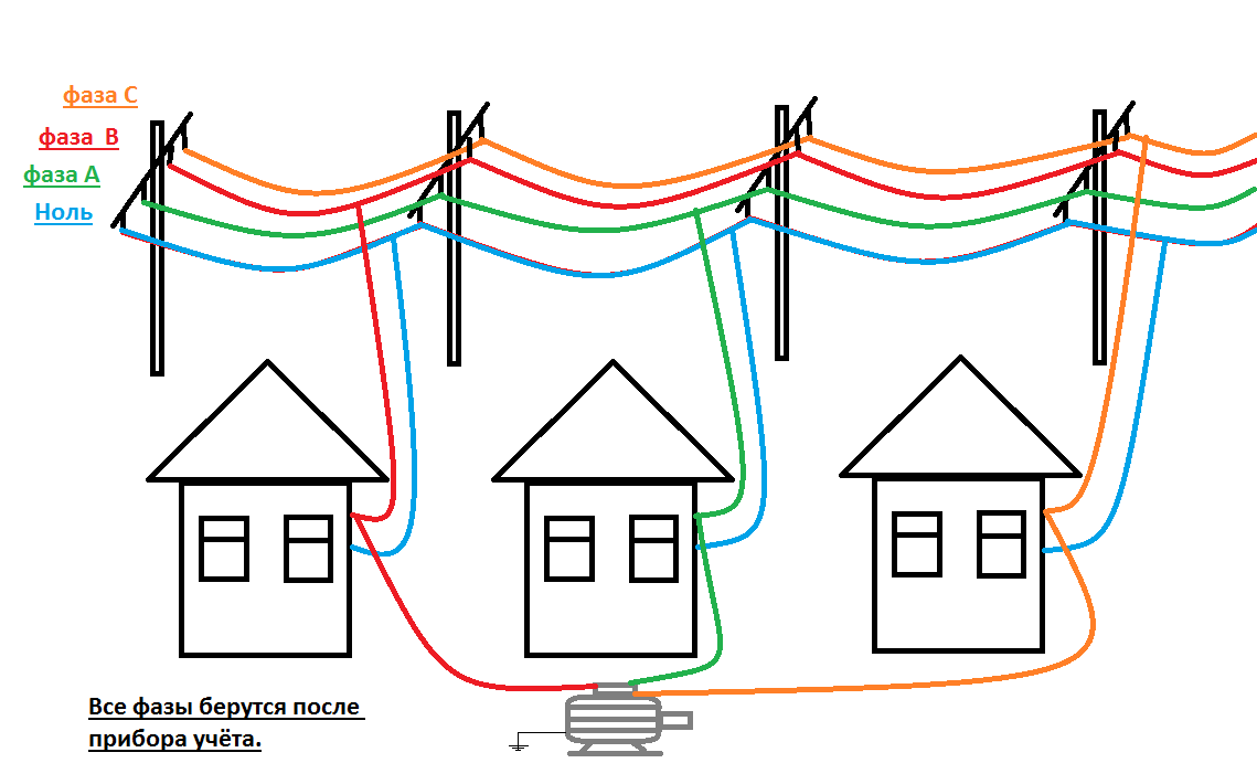 Преобразователь с 220V в 380V