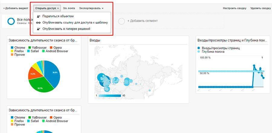 Где сеансы в Chrome. YABROWSER 23.1.