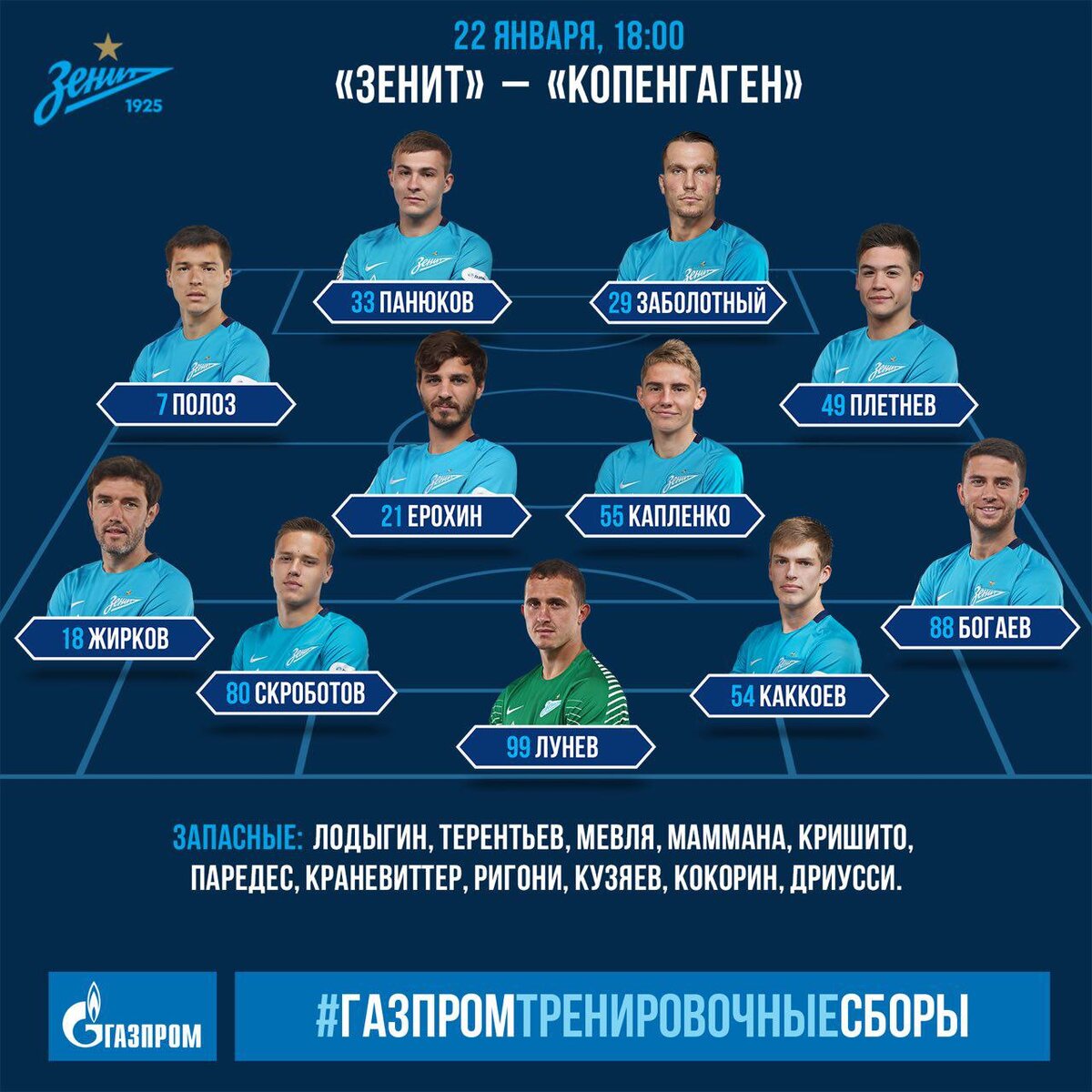 По какой схеме играет зенит