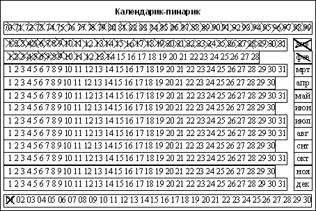 Это скрин с сайта www.improvement.ru. Там же можно себе взять файлы с пинариком и распечатать. 