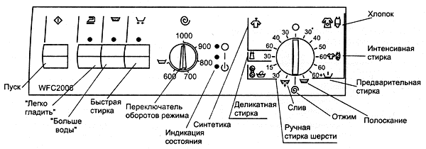 Bosch wmv 1600 by/01 не включается.