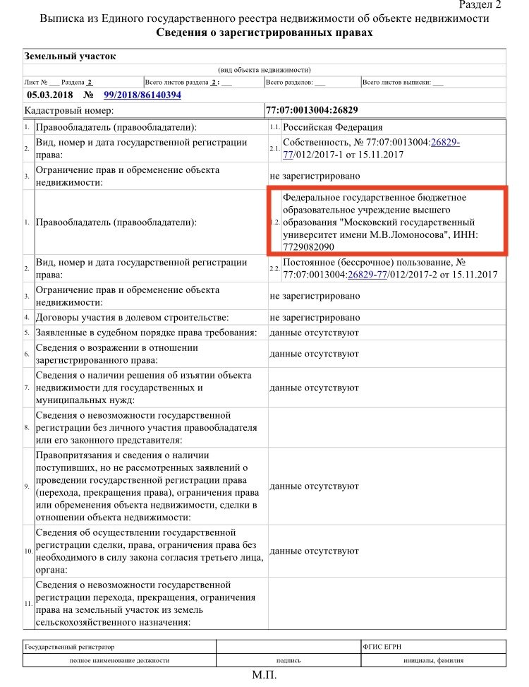 Выписка ЕГРП