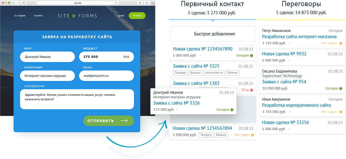 Амо контакты. AMOCRM заявки. Заявка на сайте. AMOCRM интеграция с сайтом. CRM заявки.