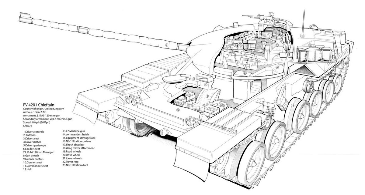 Танк изнутри рисунок