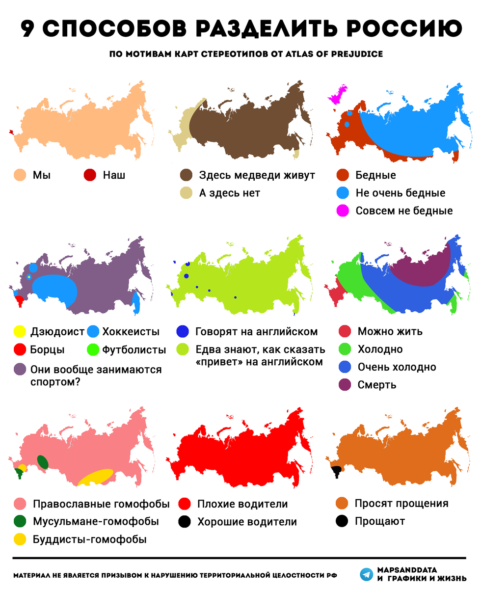 Карта стереотипов россии