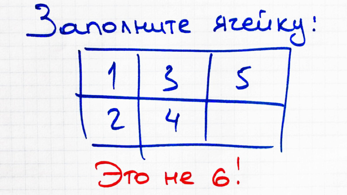Решаем задачи. Задача прикол. Решите уравнение задания. Задачи в картинках. Как решать задачи с уравнениями 5 класс.