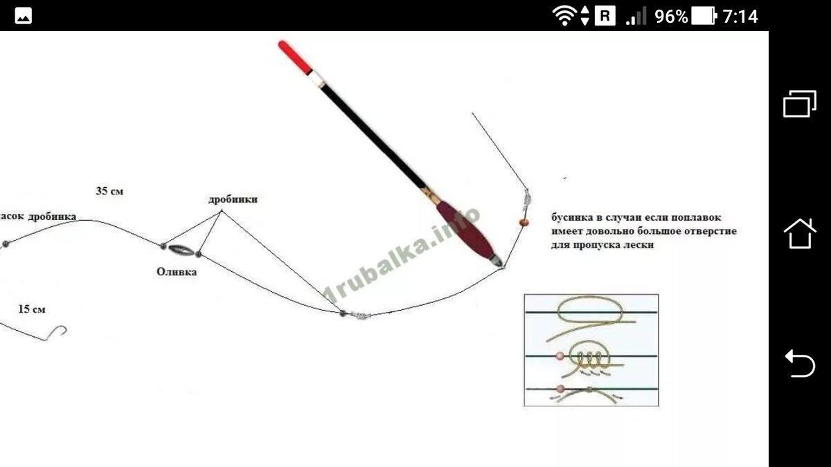 Оснастка махового удилища. Монтаж матчевой оснастки со скользящим поплавком. Схема дальнего заброса со скользящим поплавком. Оснастка матчевого удилища со скользящим поплавком. Оснастка скользящего поплавка матчевой.