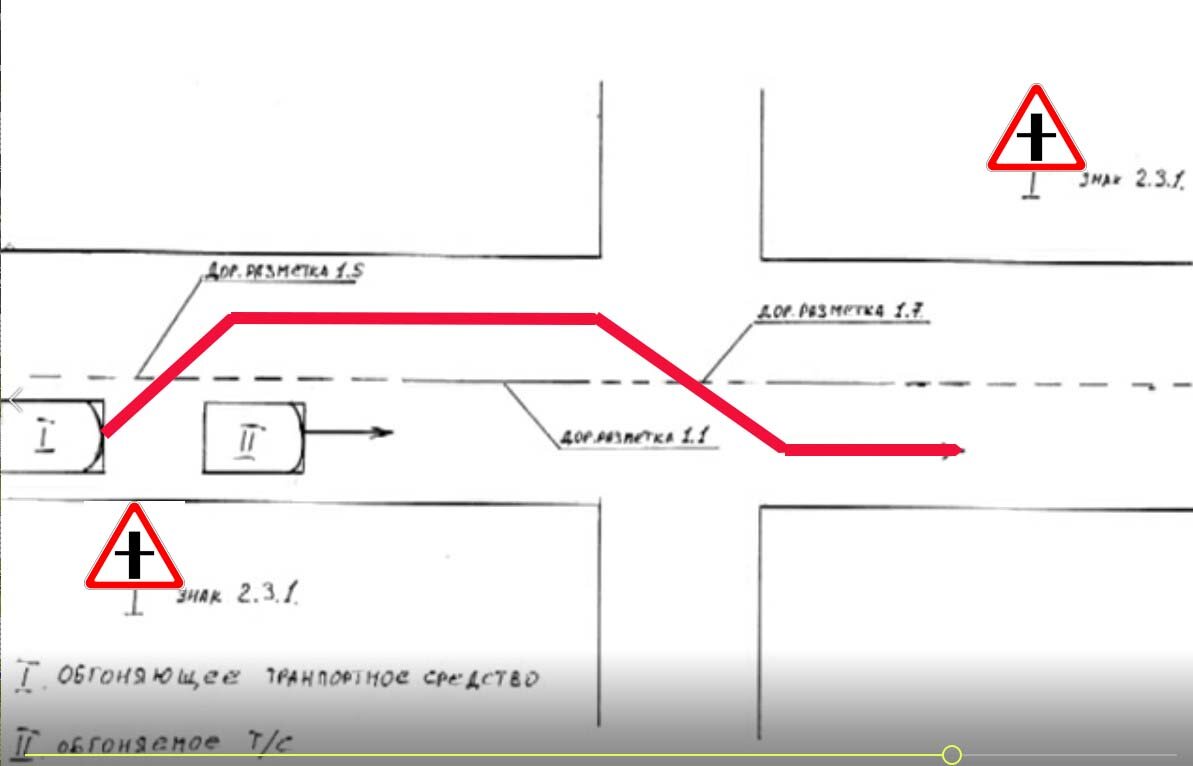 Место совершения административного правонарушения