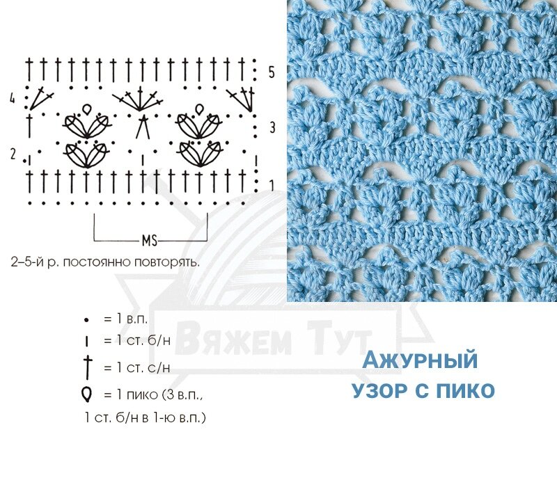 Пико крючок схемы. Узоры с Пико крючком. Ажурные узоры с Пико. Ажурные узоры крючком с Пико. Узоры крючком с Пико схемы.