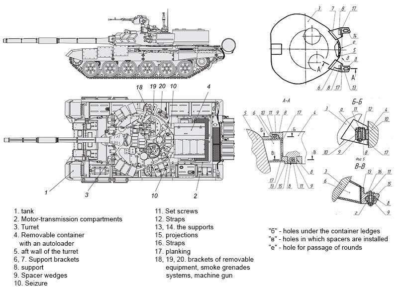 Т 80 чертеж башни - 89 фото