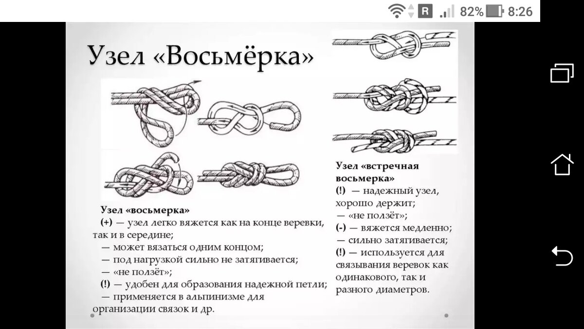 для чего нужна восьмерка