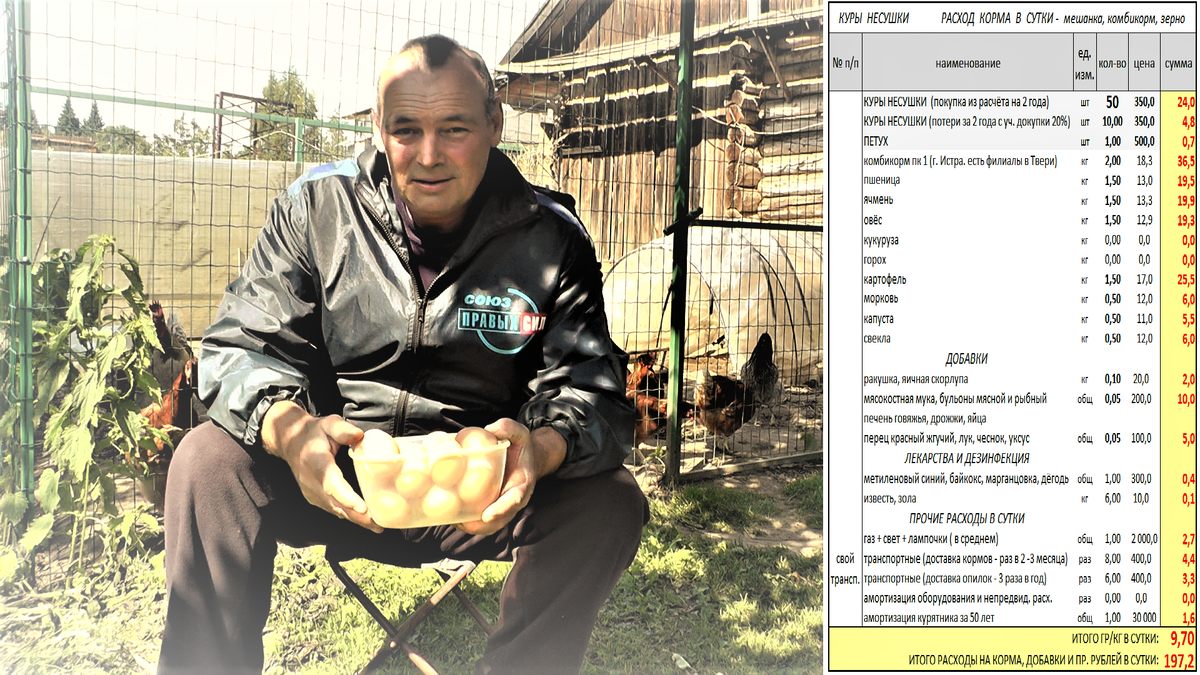 фото автора канала В. Н.  Воронов 