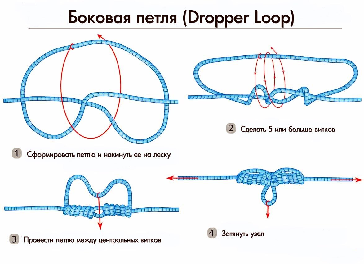 Как привязать поводок на удочку